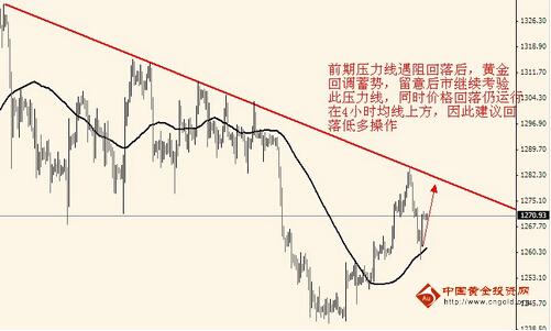 今天黄金回收：黄金价格剧烈波动了 今日或迎真正拐点