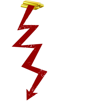 黄金分析:一波直接震荡下行 黄金价格暴跌近30美元