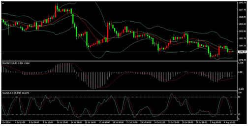 今日黄金价格分化原因释放了什么信号?