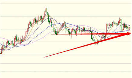 黄金最低价：黄金价格存在大硬伤 还有多少下跌空间