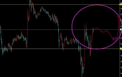 《黄金价格分析》今年金市不会太平静 黄金价格警惕大起大落