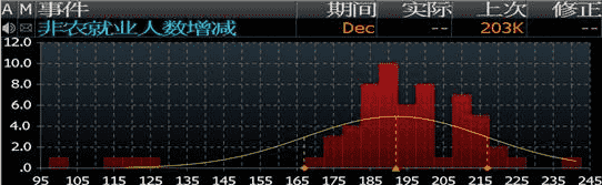 《999黄金》黄金白银价格本周总结以及下周走势预测