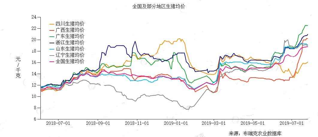 小心！美元钱荒正开始在全球资本市场蔓延？