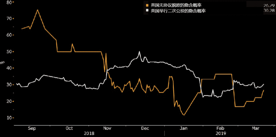 本周展望：脱欧协议表决 新西兰议息