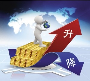 储备黄金：国际黄金价格处于慢涨过程 寻找做多机会