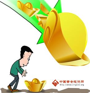 黄金盈利：行情摇摆不定 国际黄金难翻身