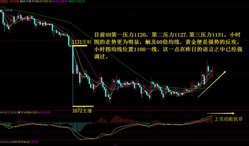 黄金家族：人民币贬值刺激黄金价格引发多米诺骨效应