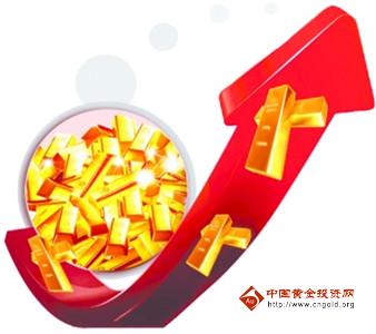 （中金黄金）国际黄金价格暴涨的主要原因