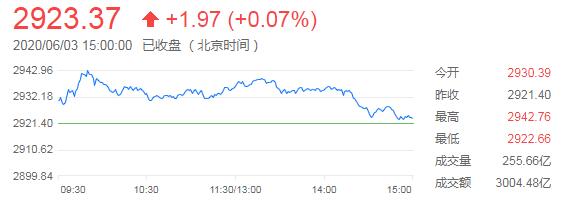 欧元料第七日连涨 风险资产表现亮眼而美元暗淡