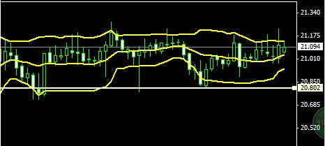 今日金价行情大揭秘 黄金价格难免有大涨