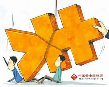（现货黄金）金价暴跌打压市场 黄金期货走势不明