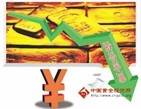 黄金价格6月将有一波更大的跌势到来