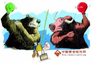 黄金市价：国际黄金价格爱折腾 断崖式下挫涌暗流