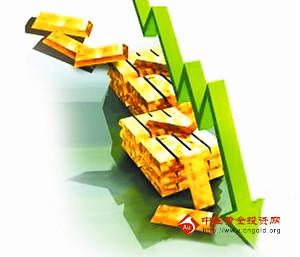 《黄金分割法》国际黄金价格一路败北 熊市行情有根可循