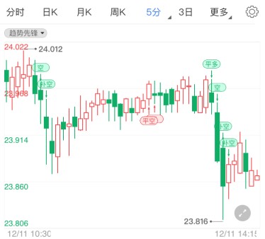 脱欧协议恐泡汤？国际白银暂困24美元下方