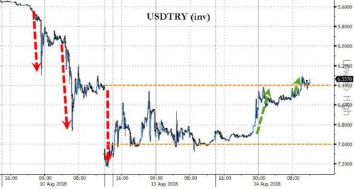 土耳其总统称将抵制美国电子产品