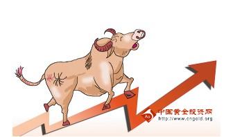 线上黄金：黄金价格目标到位 不必太纠结