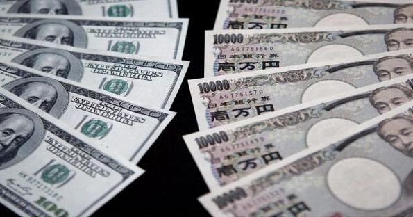 美朝紧张局势降温 美元兑日元开始回升