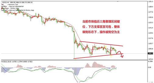 黄金价格跳跃极限到 最佳买点就在这两天