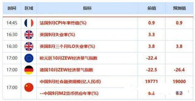 脱欧协议正在成形 英镑波动料加剧