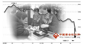 黄金头条：黄金市场越走越弱 黄金价格还能跌多少