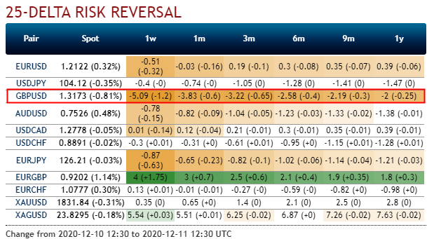 英镑/美元日内跌超1% 英国首相约翰逊都讲了啥?