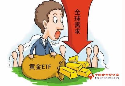 《黄金期货交易》黄金价格大破1250阴谋 一次处罚难翻身