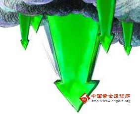 （黄金在哪回收）国际黄金遭梦靥 金价缘何暴跌
