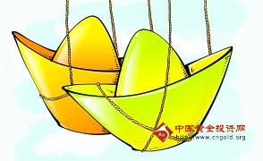 （黄金价钱走势）正直熊市当头 国际黄金吐苦水