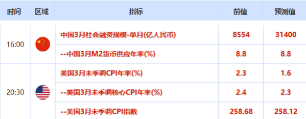 美元指数重心下移 美联储扩大宽松的行动仍在发酵