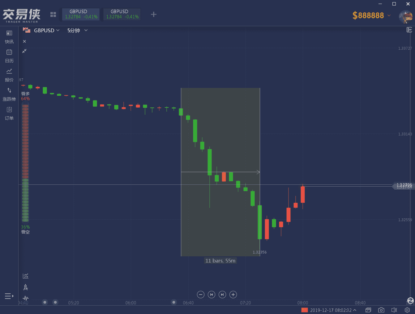 约翰逊拟修法确保不延长脱欧过渡期 英镑早盘直泻百点