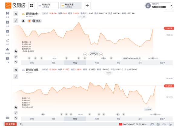 美联储利率决议回应三大问题 鲍威尔透露“大动作”