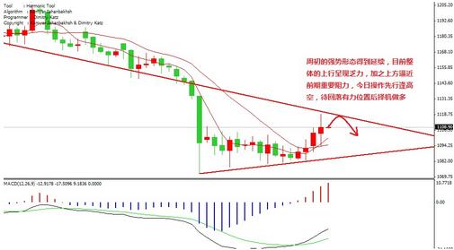 （黄金回收）两种走势势均力敌 黄金价格勇闯新牛点