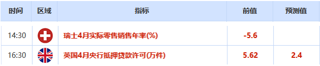 美欧疫情趋缓恐慌避险需求不再 美元将步入漫漫熊途