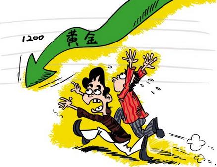 黄金典当：国际黄金价格趋势酝酿 暴跌元凶在哪里