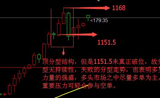 黄金品牌：今日黄金价格稳中求胜或能让人目瞪口呆