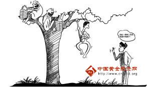 2013年国际黄金价格上涨空间还有多大