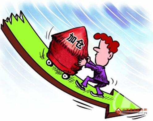 (黄金走势)纸黄金价格大跌洗劫 难彻底摆脱空弱势