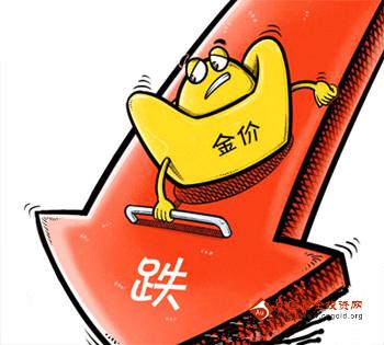 （黄金分割点）今日金价动荡不已 国际黄金价格暴跌成狂