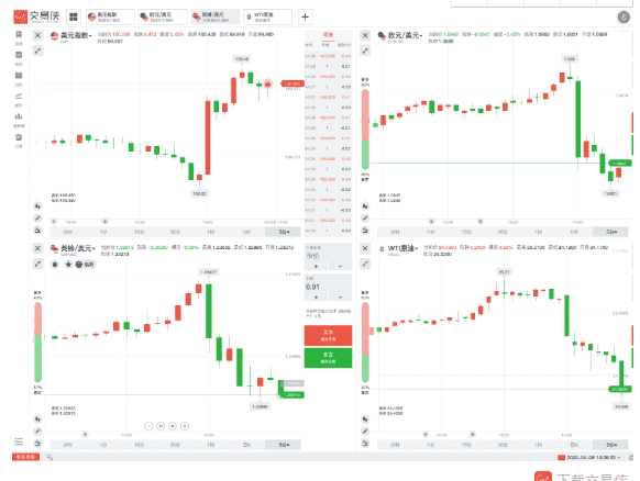 美国三大股指期货涨幅收窄 欧元区前所未有的经济下跌幅度