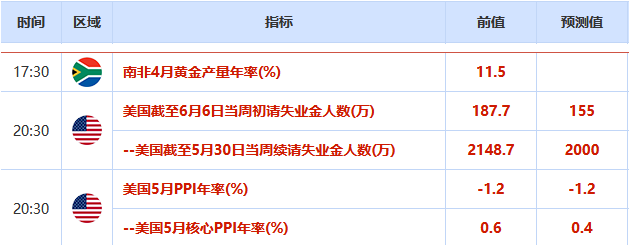 美联储的严肃信息支撑美元 澳元应声回落