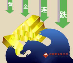 原始黄金：国际黄金价格扑朔迷离 怎一个“跌”字了得