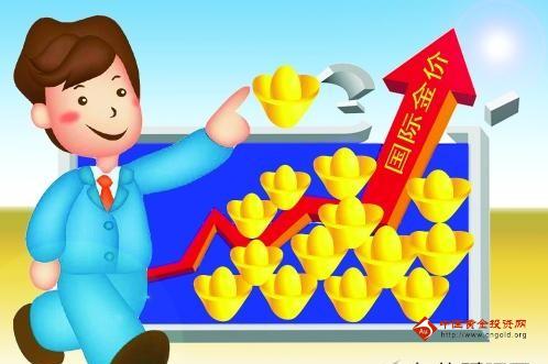 《黄金金价》今日黄金价格是回踩筑底还是高位急跌