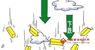 《黄金的影响》国际黄金价格唱空 金价回调原因在哪