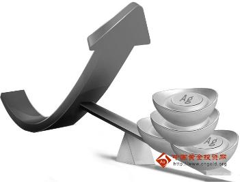 黄金的价值：黄金价格欲发力了 看多空双方明争暗斗