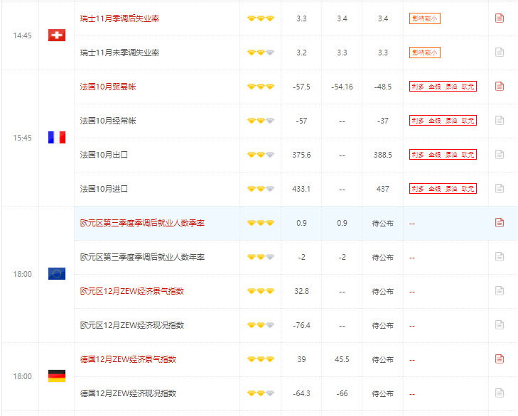 英镑兑美元小幅下跌 投资者依旧对硬脱欧存有顾虑