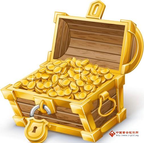 （黄金市价）金价重新布局织网 纸黄金价格统一操作