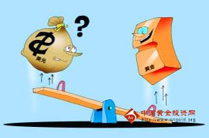 （黄金大跌）国际黄金持续发作 暴跌行情有因可循