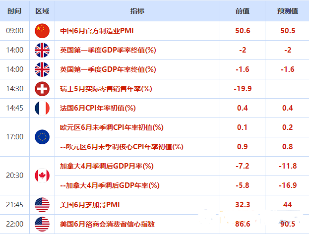 美元维持窄幅震荡走势 欧盟复苏计划仍面临很大阻力