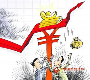 《黄金密度》是什么因素推动了国际黄金价格大涨